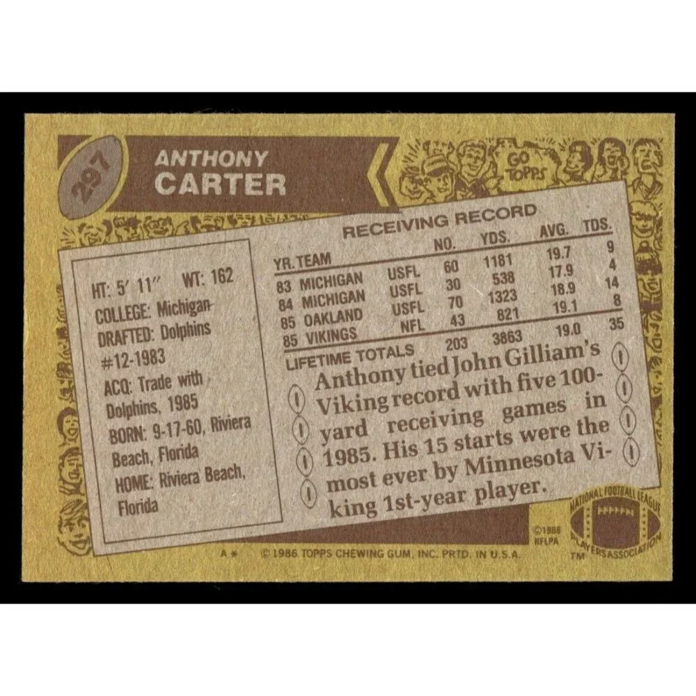NFL 1986 topps
